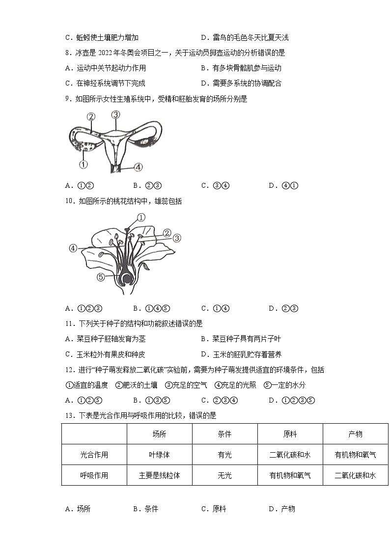 2021年福建省泉州石狮市初中学业质量检查（一模）生物试题（word版 含答案）02