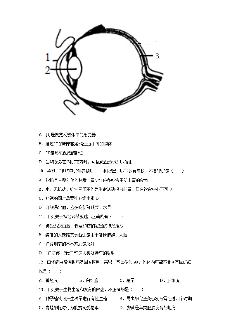 2021年辽宁省锦州市黑山县中考一模生物试题（word版 含答案）03