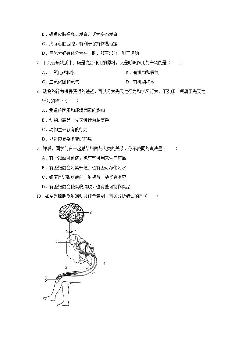 福建省三明市梅列区2021年中考生物仿真试卷（二）解析版02