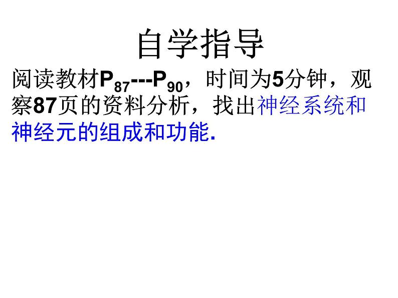 人教版生物七年级下册  4.6.2神经系统的组成  课件（28张PPT）06