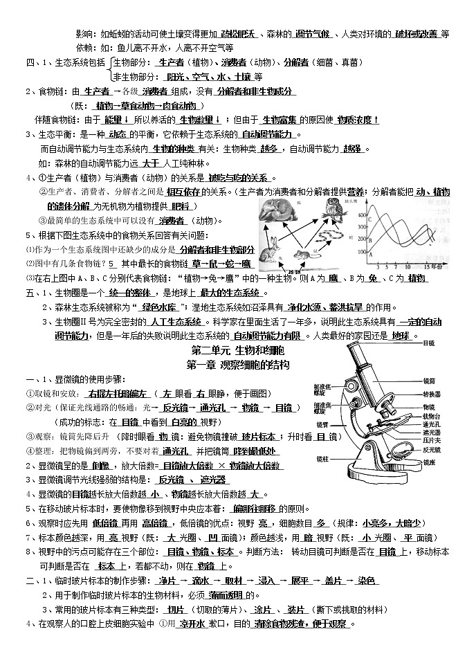 七年级生物复习知识点整理第2页