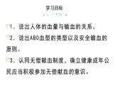 人教版七年级下册4.4 输血和血型课件（23张PPT）