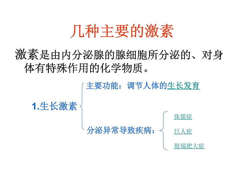 人教版生物七年级下册 4.6.4 激素调节 课件（28张PPT）第5页