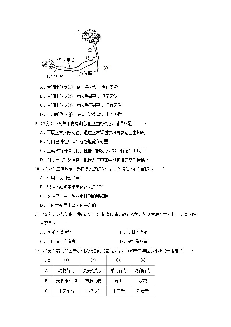2020年湖南省永州市中考生物学业水平模拟试卷02