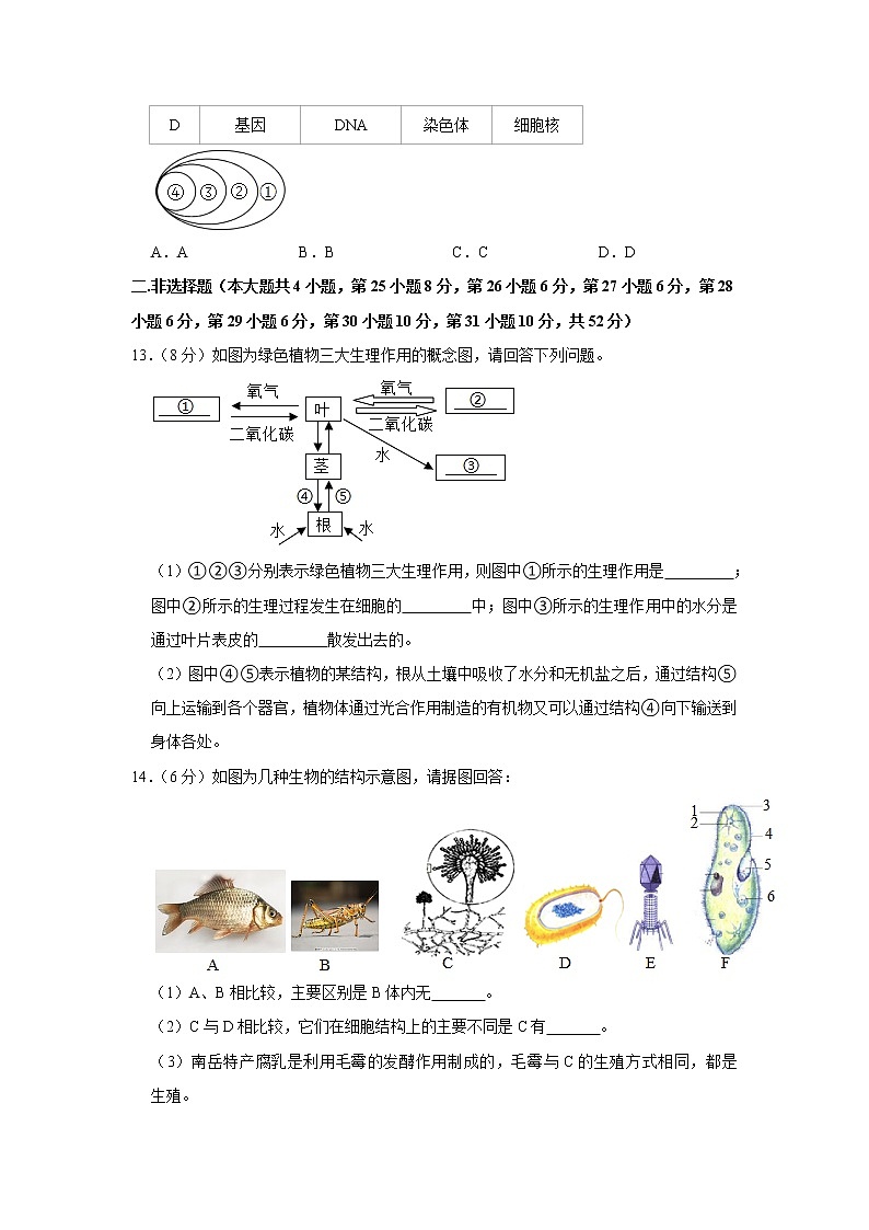 2020年湖南省永州市中考生物学业水平模拟试卷03