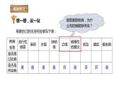 第一节 传染病及其预防 课件PPT