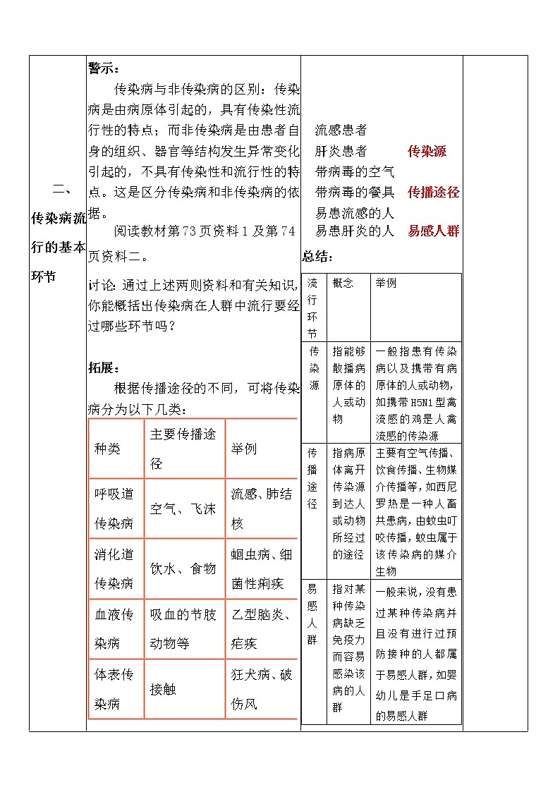 第一节传染病及其预防 教案03