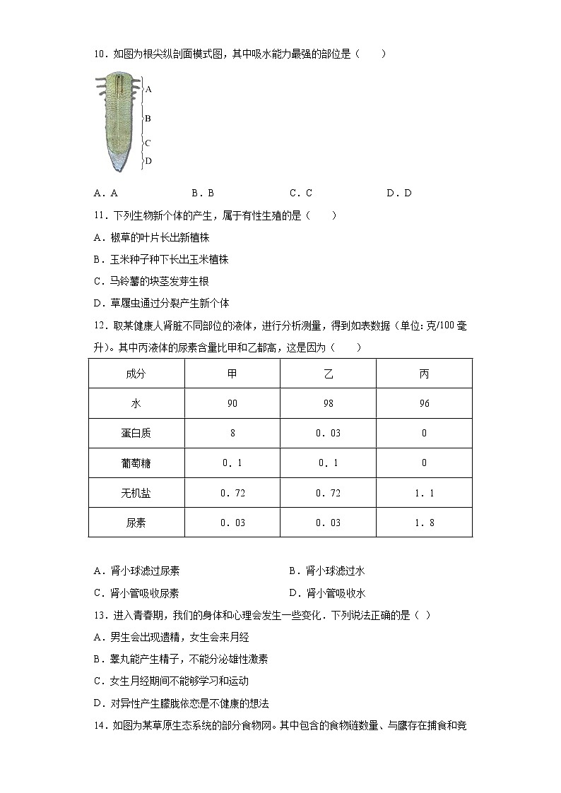 2021年福建省福州市中考质检试卷（一）生物试题（word版 含答案）02