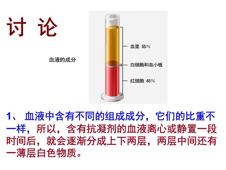 人教版生物七年级下册4.4.1 流动的组织——血液课件（26张PPT）08