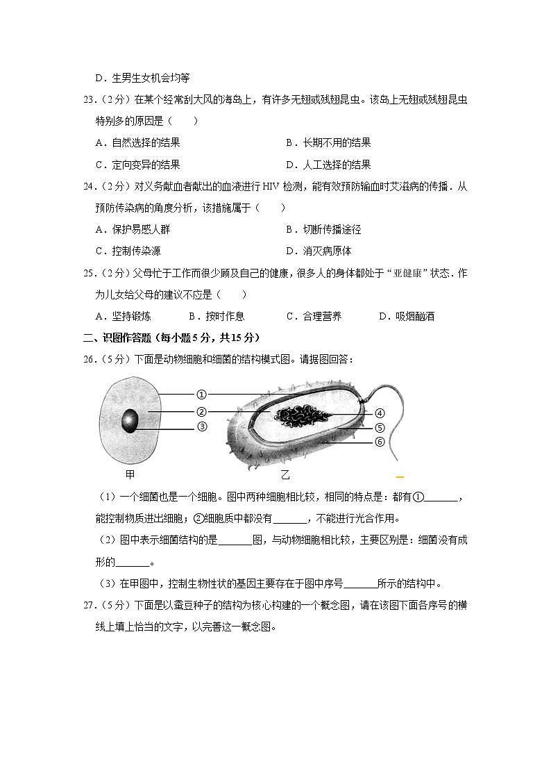 2012年湖南省长沙市中考生物试卷03