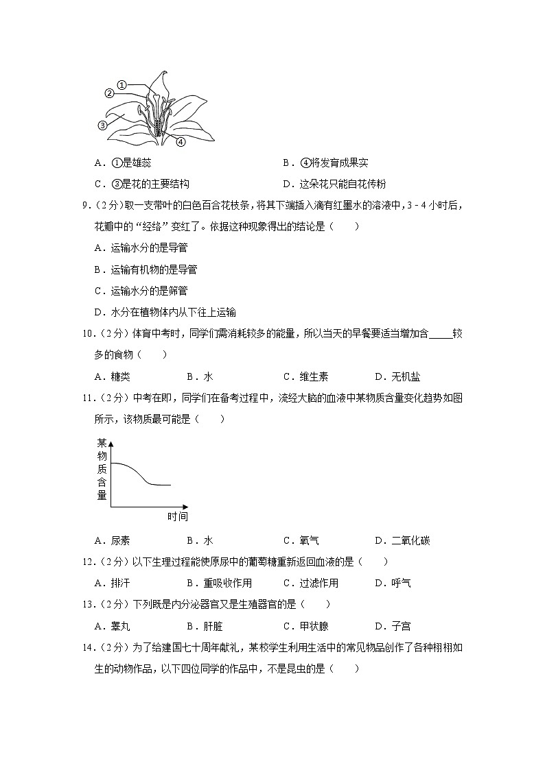2019年湖南省长沙市中考生物试卷第2页