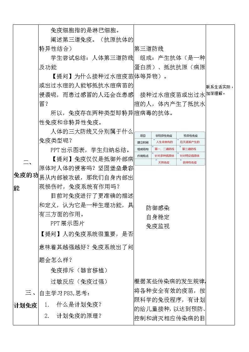 第二节免疫与计划免疫  教案  八下生物 人教版03