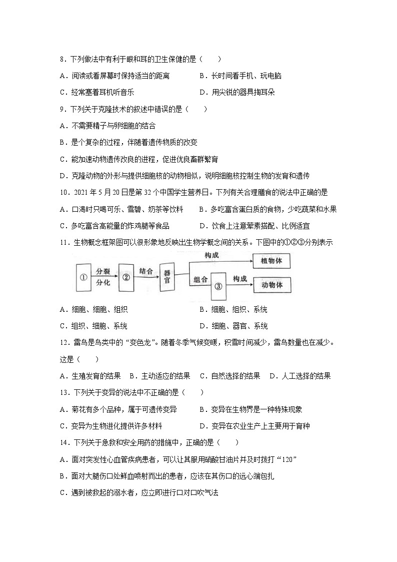 江西省2021年初中学业水平考试生物样卷试题卷（六）02