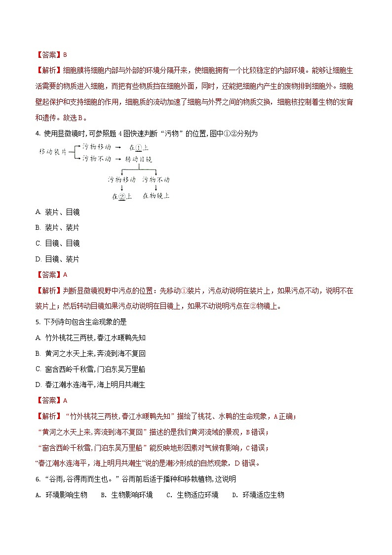 广东省2018年初中学业考试生物试题（解析版）02