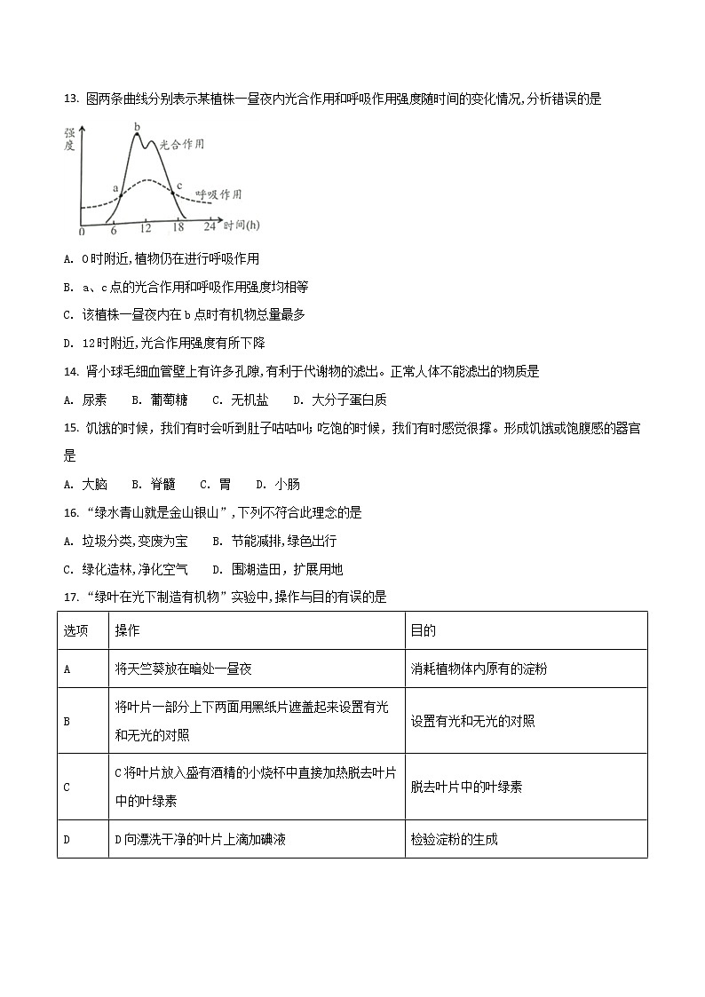 广东省2018年初中学业考试生物试题（原卷版）03