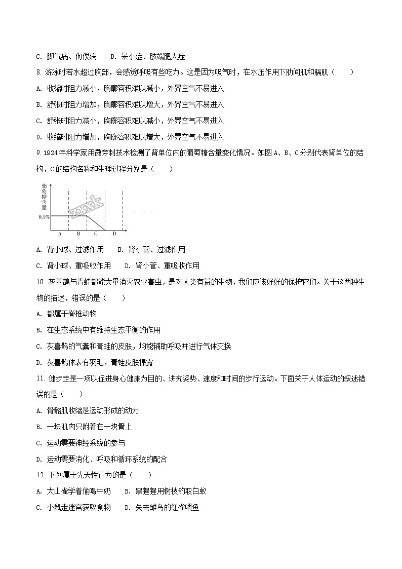 湖南省湘潭市2018年中考生物试题（原卷版）02