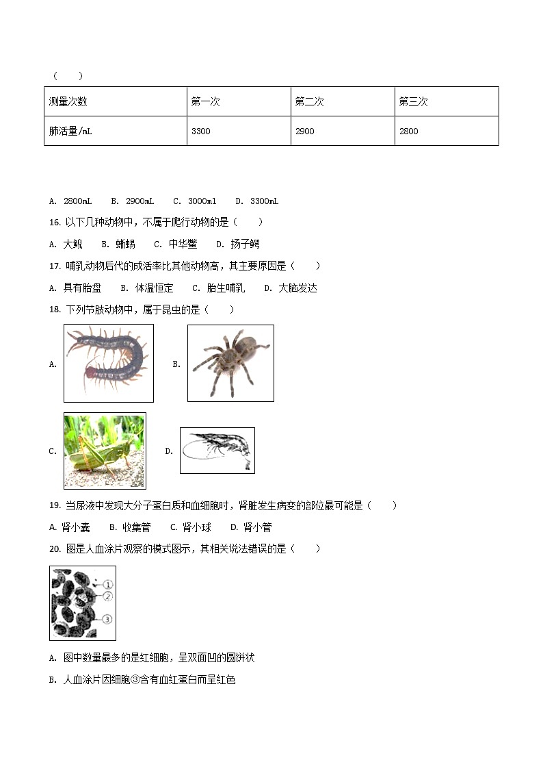江苏省扬州市2018年中考生物试题（原卷版）03