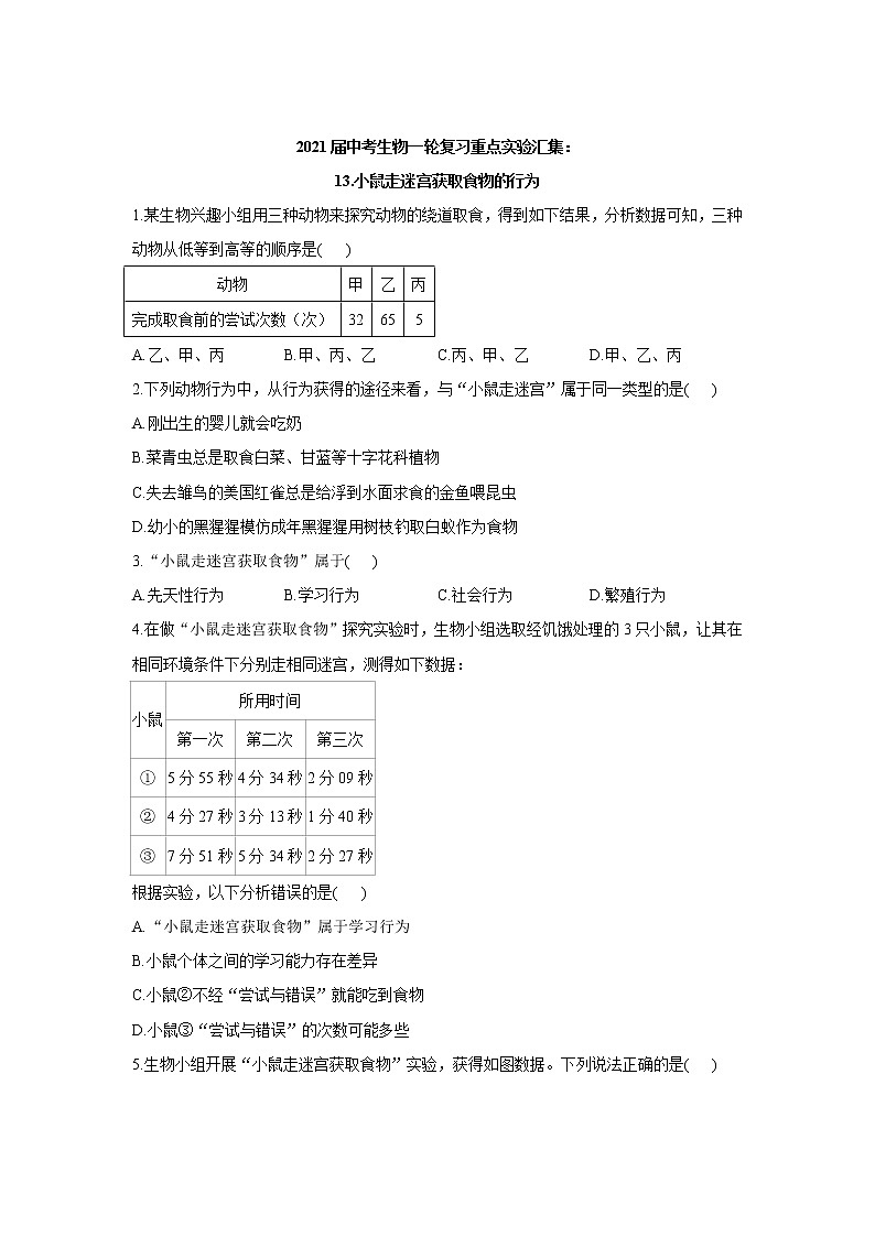 2021年中考生物一轮复习重点实验汇集：13.小鼠走迷宫获取食物的行为 试卷01