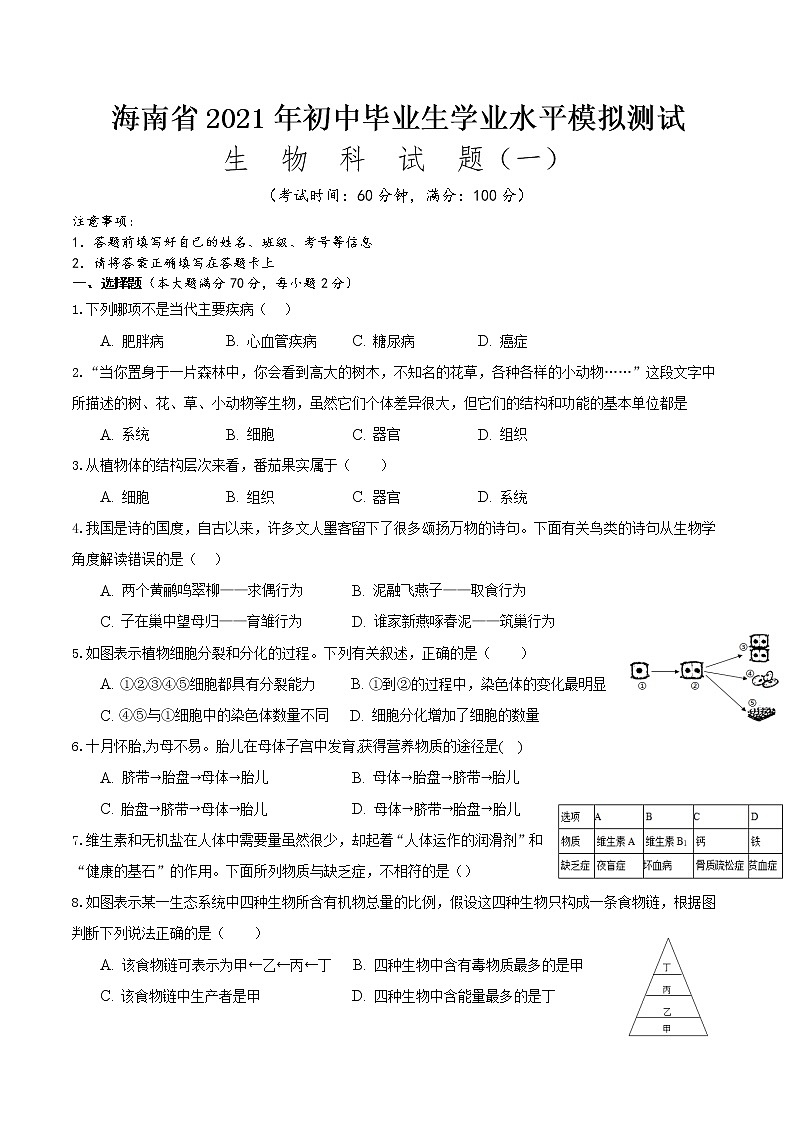 2021年海南省初中学业水平生物模拟测试（一）（word版 含答案）01