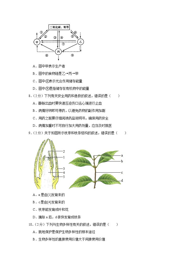 2020年山东省济南市莱芜区中考生物试卷（word版 含答案）03