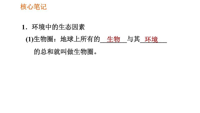 人教版七年级上册生物习题课件 第一单元 1.2.1.1 非生物因素对生物的影响02