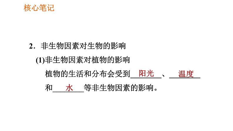 人教版七年级上册生物习题课件 第一单元 1.2.1.1 非生物因素对生物的影响05