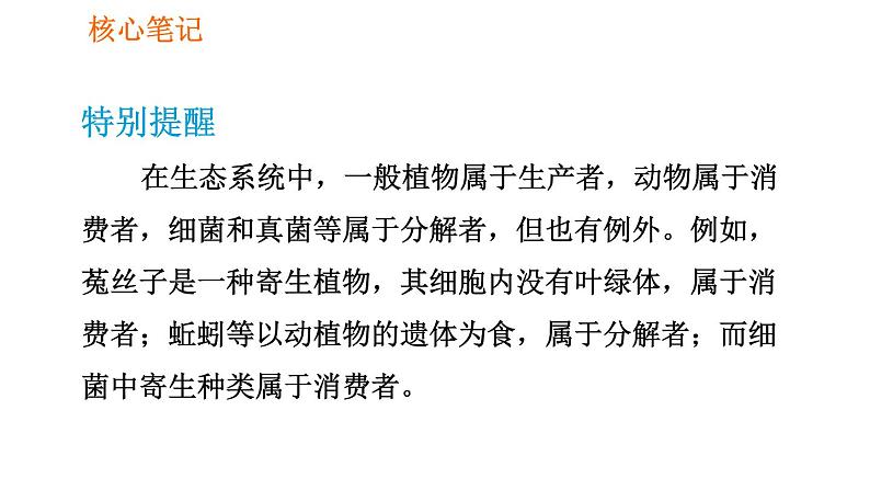 人教版七年级上册生物习题课件 第一单元 1.2.2.1 生态系统第5页