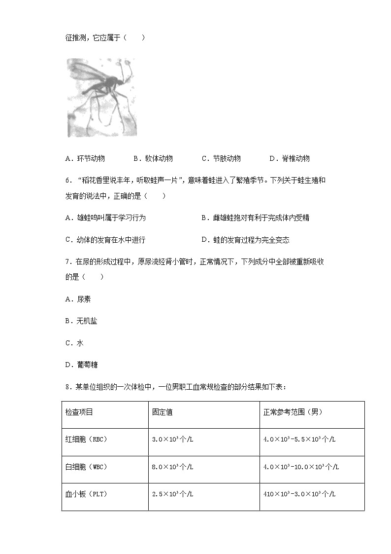 2020年山西省晋中市中考生物试题02