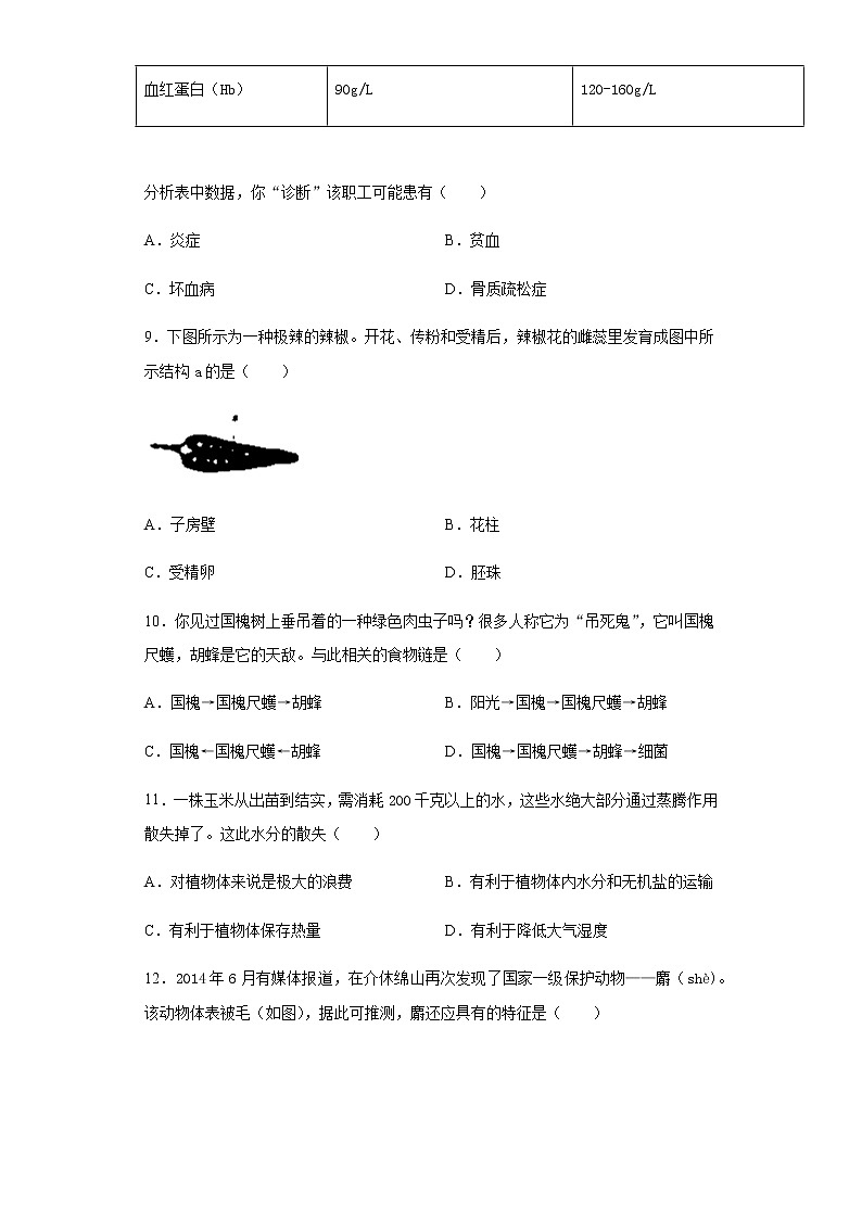 2020年山西省晋中市中考生物试题03