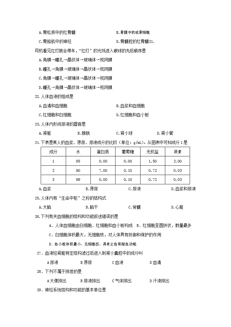 人教版七年级生物下册期末检测试题测试卷及答案第3页