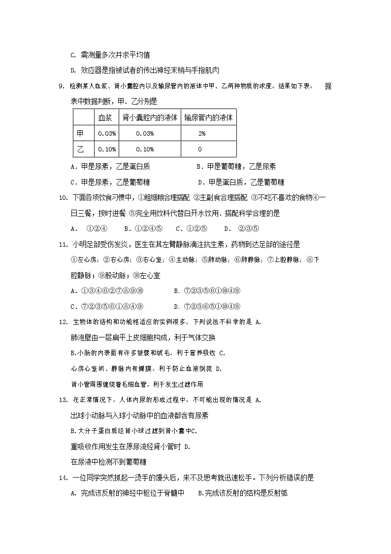 人教版七年级生物下册期末调研检测试卷测试题及答案02