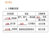 人教版七年级上册生物习题课件 第一单元 1.2.3 生物圈是最大的生态系统
