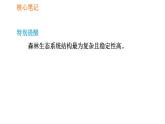 人教版七年级上册生物习题课件 第一单元 1.2.3 生物圈是最大的生态系统