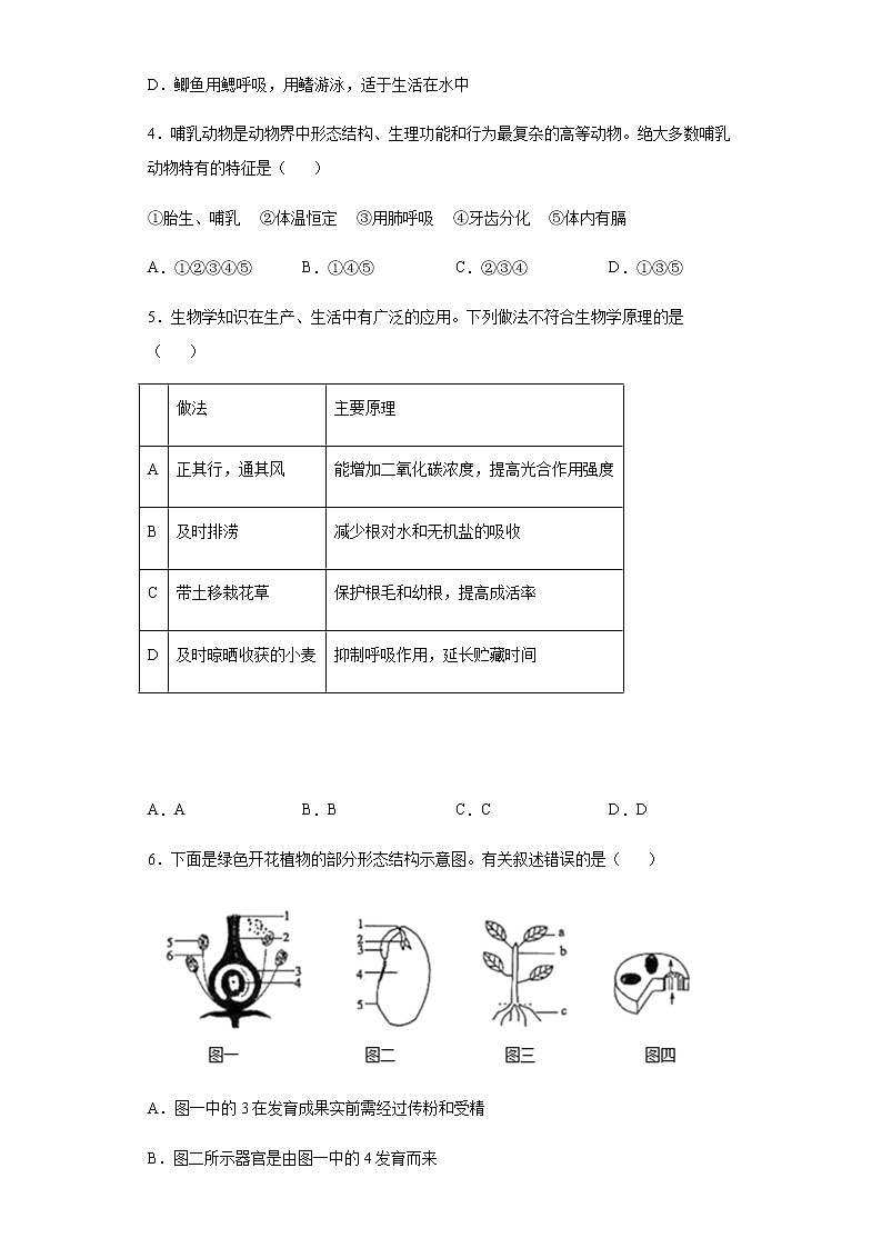 2020年山东省菏泽市中考生物试题第2页