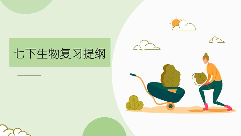 人教版七下生物复习(1--5章）（含习题）课件PPT第1页