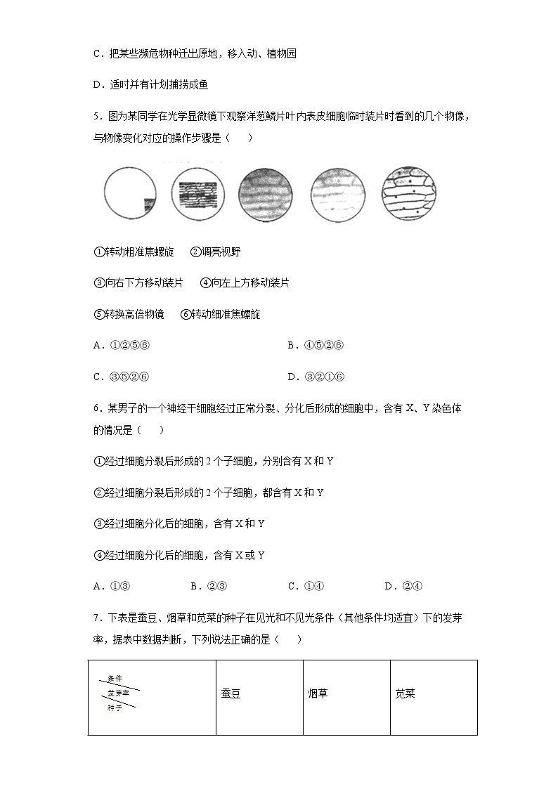 2020年内蒙古包头市中考生物试题02