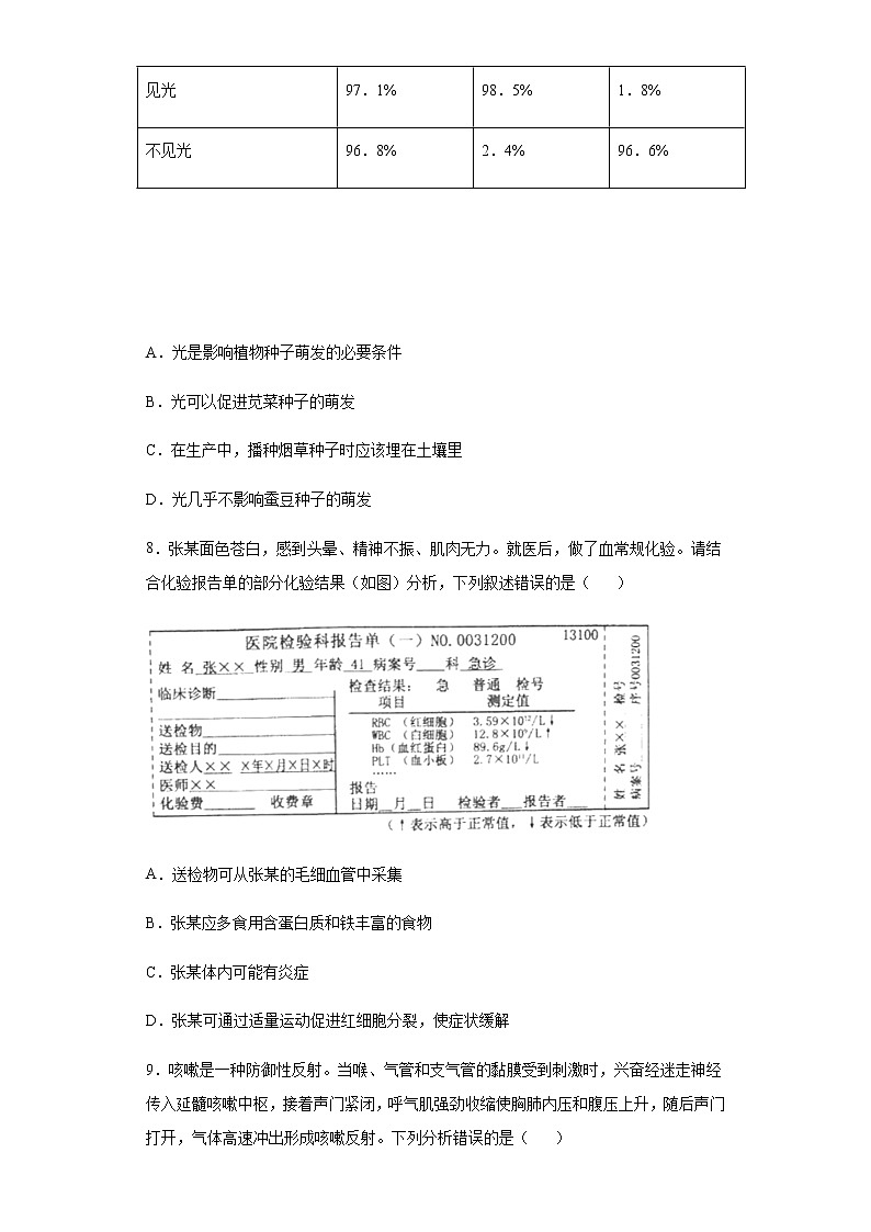 2020年内蒙古包头市中考生物试题03