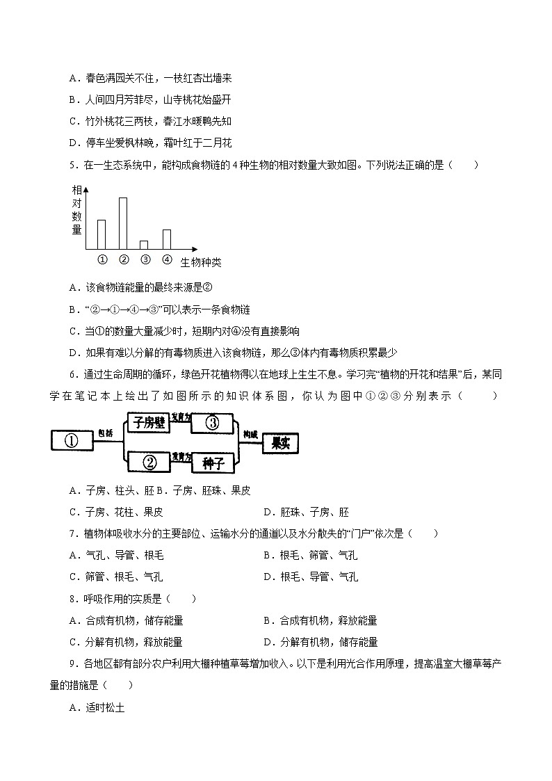 考场仿真卷A（福建卷）-2021年中考生物模拟考场仿真演练卷（原卷版）02