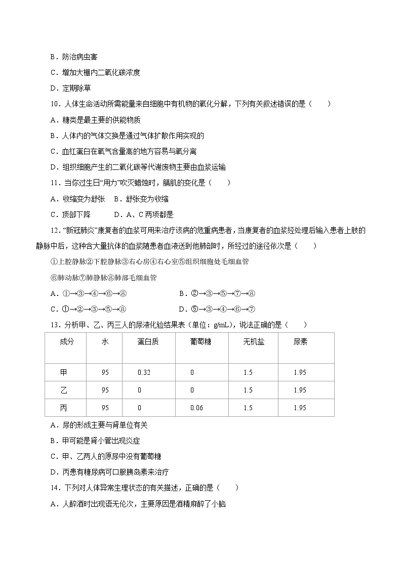 考场仿真卷A（福建卷）-2021年中考生物模拟考场仿真演练卷（原卷版）03
