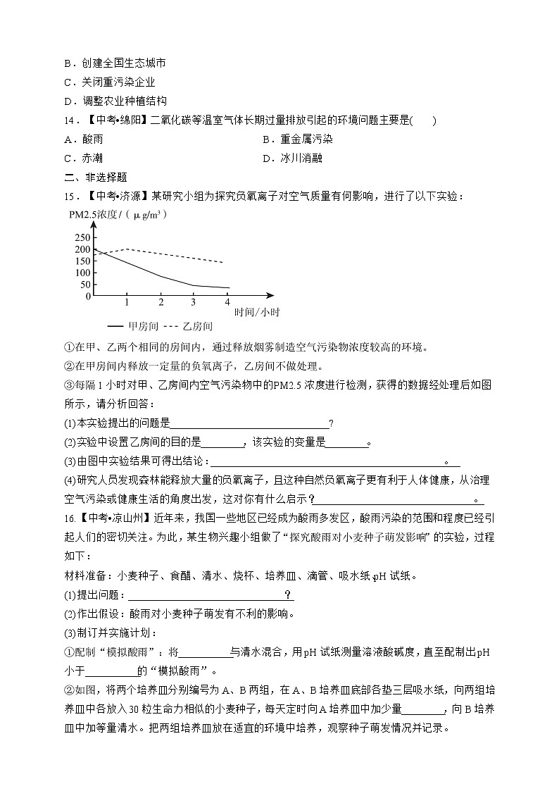 人教版生物七年级下册专项训练七  人类活动对生物圈的影响03