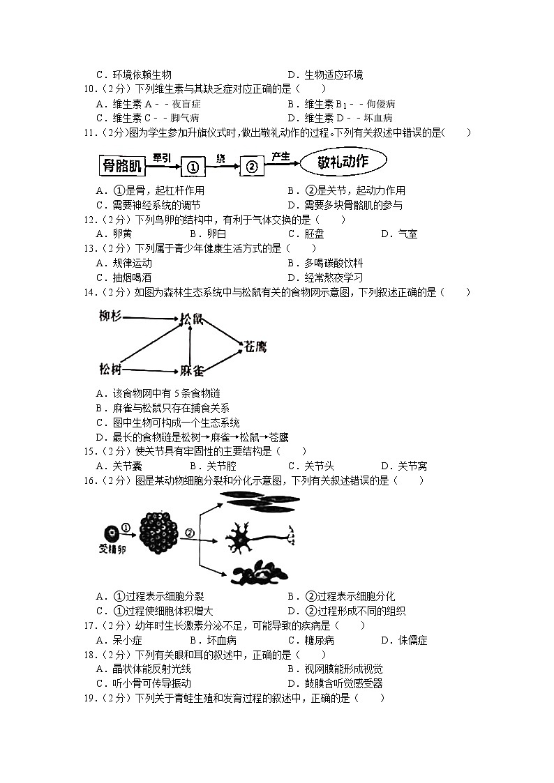 福建省百校联考2021年中考生物一诊试卷（word版 含答案）02
