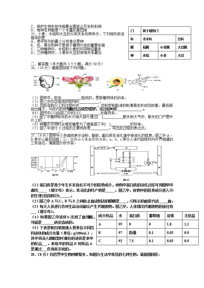 2021荆门市生物中考压轴题（附答案）03