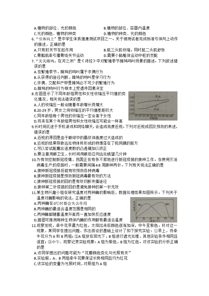 2021年山东省潍坊市中考生物真题卷及答案02