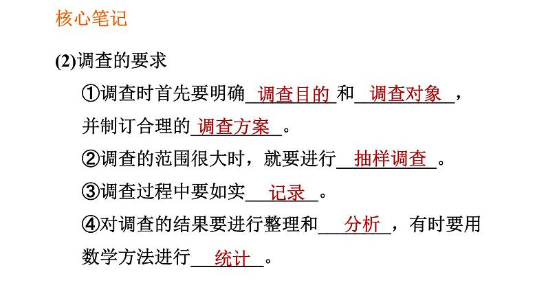 人教版七年级上册生物习题课件 第一单元 1.1.2 调查周边环境中的生物04