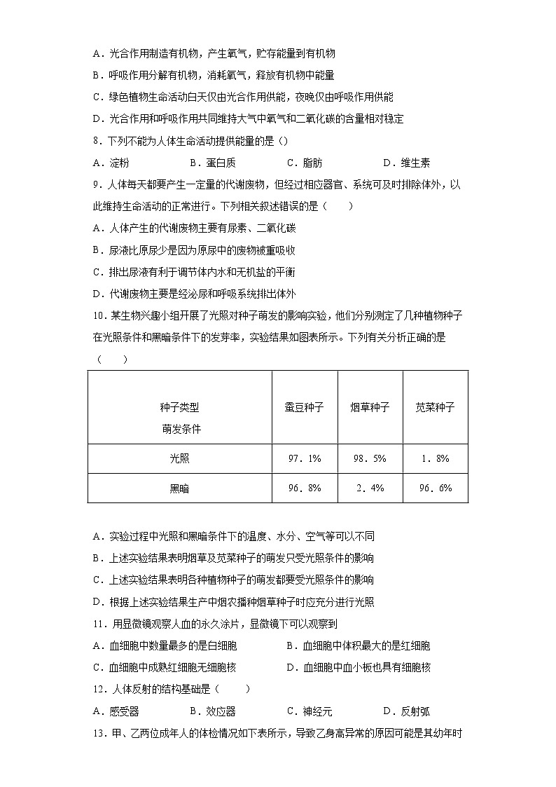 四川省眉山市2021年中考生物试题真题（word版 含答案）02