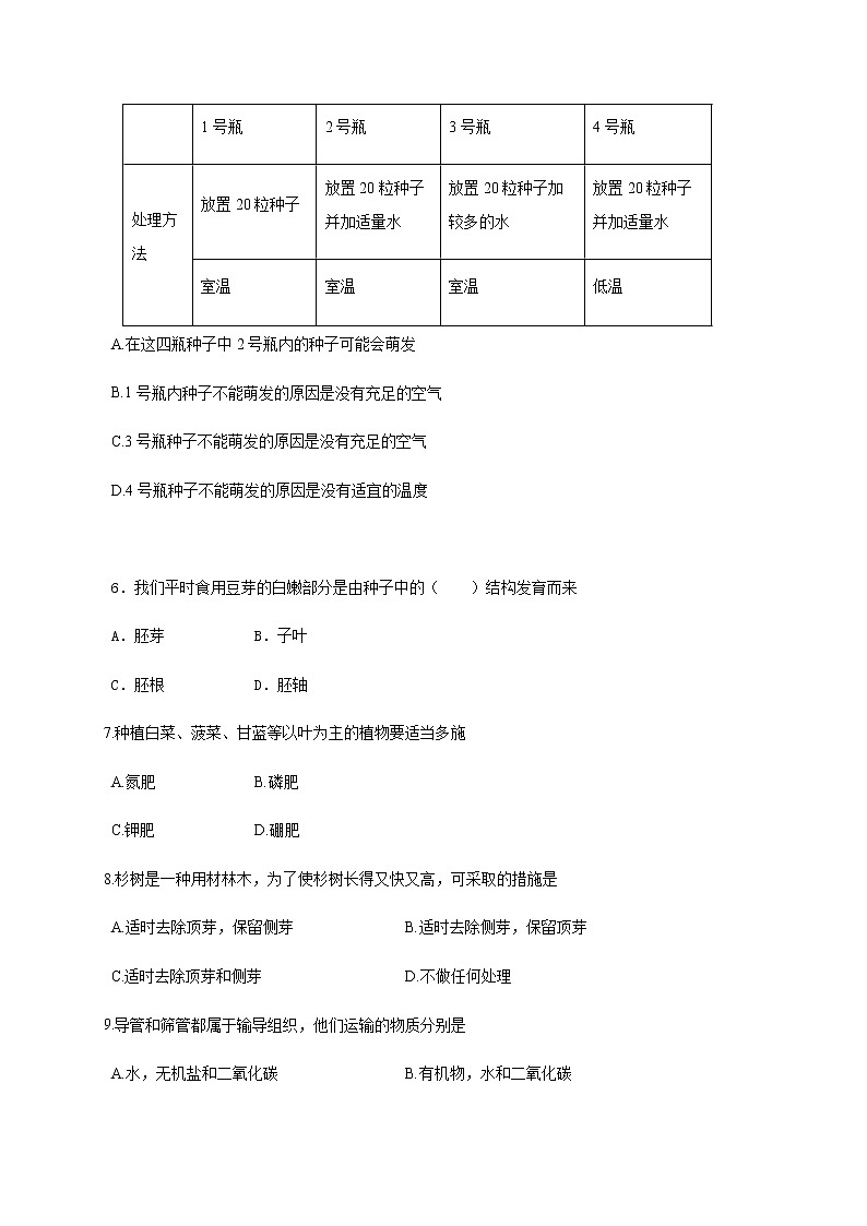 山东省济南市济阳区2020-2021学年八年级上学期期末考试生物试题（word版 含答案）02