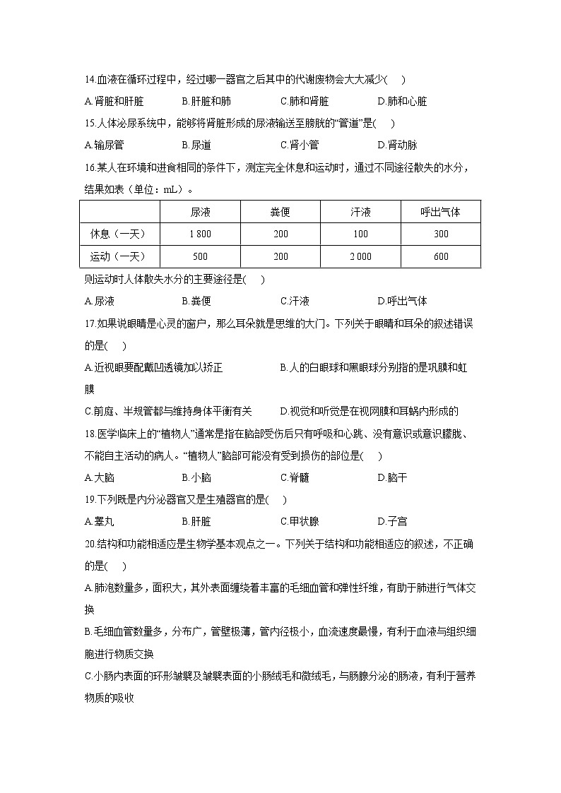 2020-2021学年人教版生物七年级下册期末复习卷（二）（word版 含答案）03