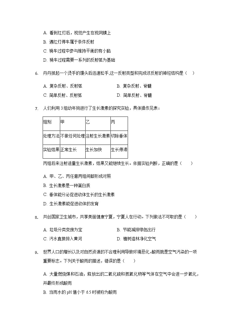 山东省新泰市2020---2021学年七年级下学期生物期末仿真训练题三（word版 含答案）02