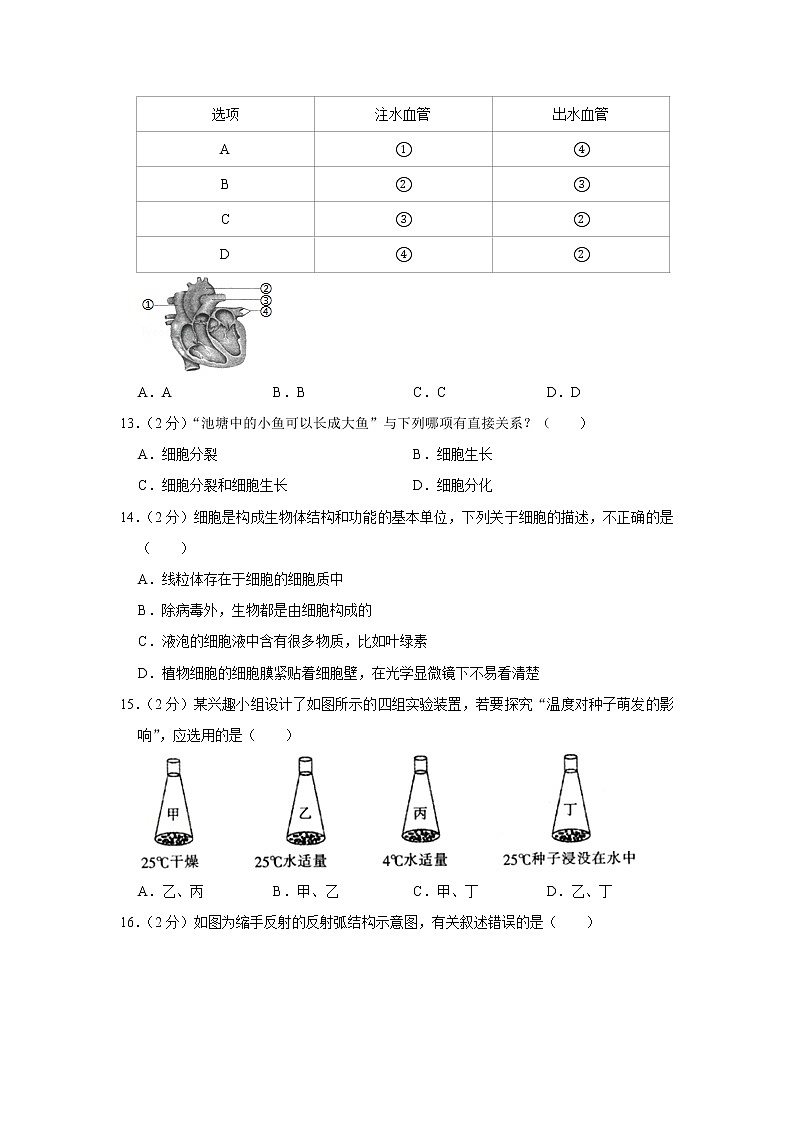 期末水平测试卷1 2020-2021学年八年级下学期生物期末水平考试试题（word版 含答案）03