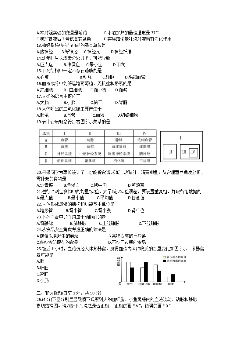 福建省三明市2020-2021学年七年级下学期期末教学质量检测生物试题（word版，含答案）02